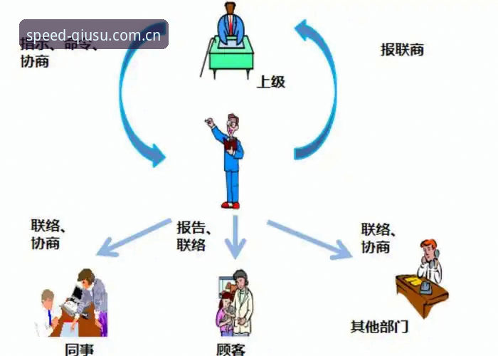 马赛更衣室斗殴事件深度解析：拉比奥签约与团队管理操作教程